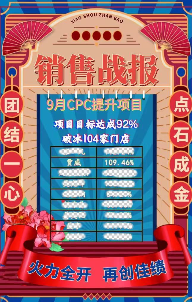 广告冲锋项目第二名